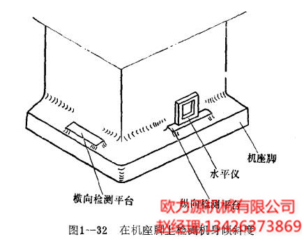 在機(jī)座上檢測(cè)機(jī)身傾斜度