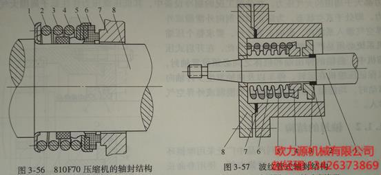 壓縮機(jī)的軸封結(jié)構(gòu)