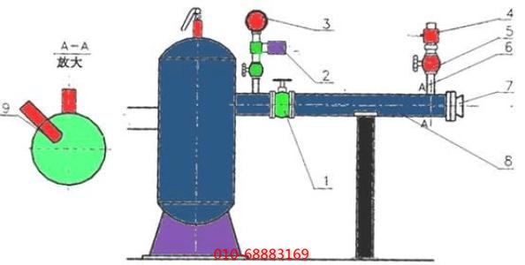 往復(fù)壓縮機(jī)級的理論循環(huán)